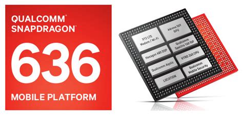 snapdragon 636 vs 695|Qualcomm Snapdragon 636 vs Qualcomm Snapdragon 695.